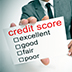 Good Credit And Why It Should Matter To You 
